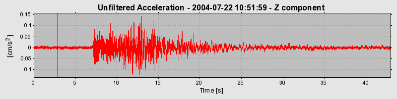 Plot-20160717-21858-15pxec2-0