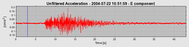 Plot-20160717-21858-1dxzj1g-0