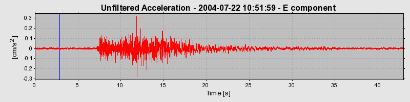 Plot-20160717-21858-1fbb56w-0