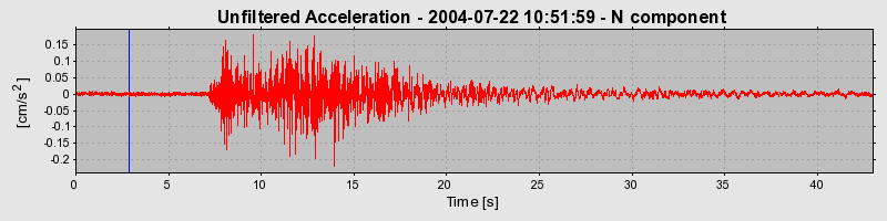 Plot-20160717-21858-10wvuzn-0