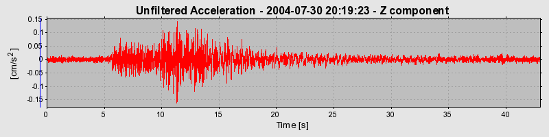 Plot-20160717-21858-1gdb9uw-0