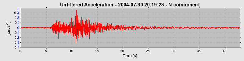 Plot-20160717-21858-1fgjbxa-0