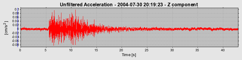 Plot-20160717-21858-ngrb61-0