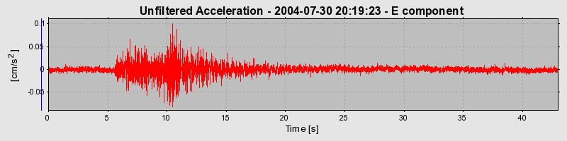 Plot-20160717-21858-19cs4wl-0