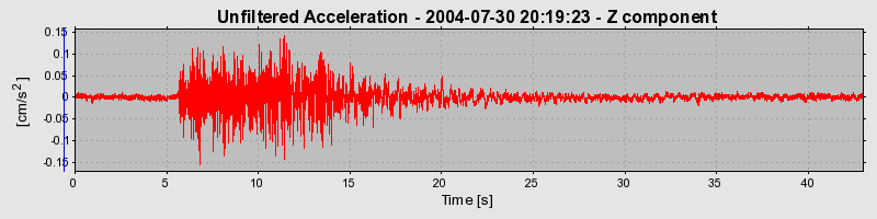 Plot-20160717-21858-1lyb75a-0