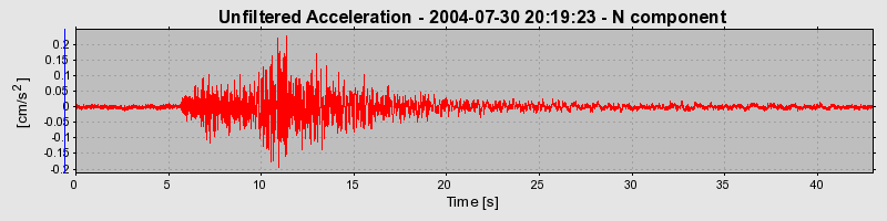 Plot-20160717-21858-ptxpk5-0