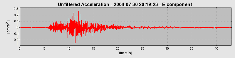 Plot-20160717-21858-11fwl5g-0