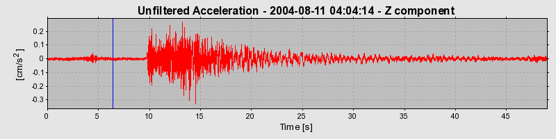 Plot-20160717-21858-155gh6x-0