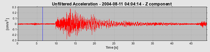 Plot-20160717-21858-1tw4gsw-0