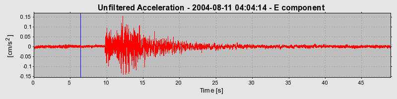 Plot-20160717-21858-19vey6q-0