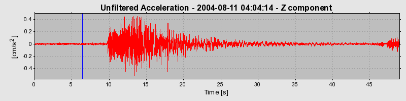 Plot-20160717-21858-gj58dw-0