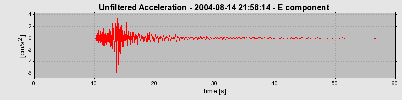 Plot-20160717-21858-qjzlqt-0