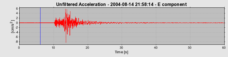 Plot-20160717-21858-17la2zp-0