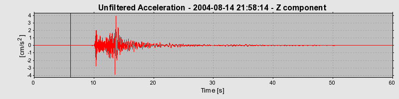Plot-20160717-21858-11b21k5-0