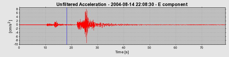 Plot-20160717-21858-o568mv-0