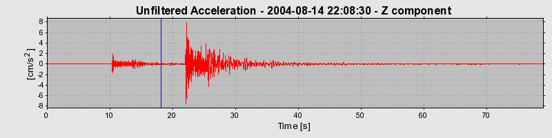 Plot-20160717-21858-phgx7x-0