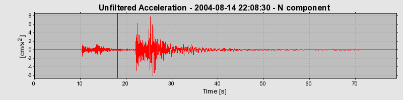 Plot-20160717-21858-o8qsx9-0