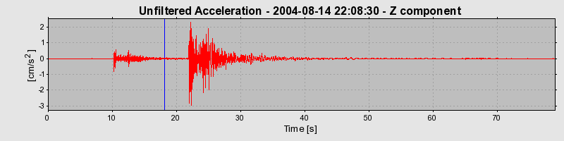 Plot-20160717-21858-mhzaqd-0