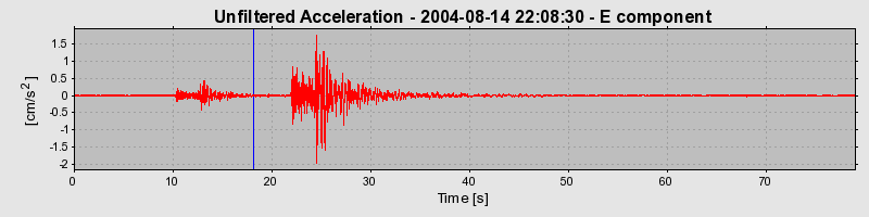 Plot-20160717-21858-uo89ra-0