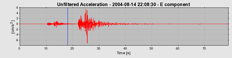 Plot-20160717-21858-ctcmc5-0