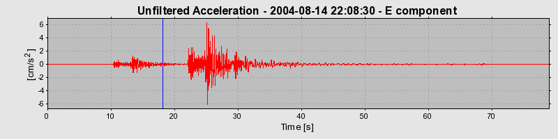 Plot-20160717-21858-1a0jr29-0