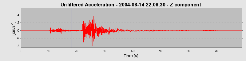 Plot-20160717-21858-1ccah2h-0