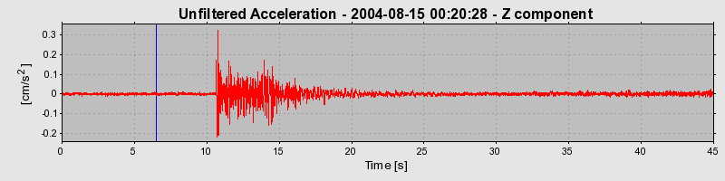 Plot-20160717-21858-f2gjq8-0