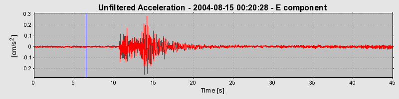 Plot-20160717-21858-1j4szyy-0