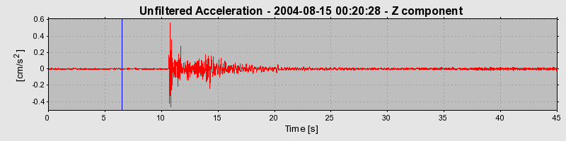 Plot-20160717-21858-w5y1kw-0