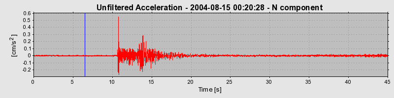 Plot-20160717-21858-v740ie-0