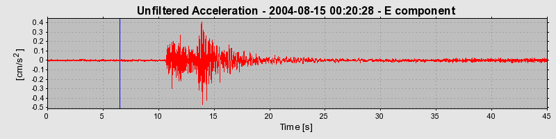 Plot-20160717-21858-1timl2i-0