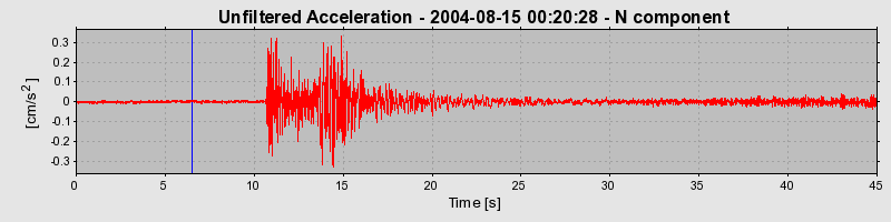 Plot-20160717-21858-ltnrjf-0