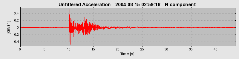 Plot-20160717-21858-4pqkiv-0