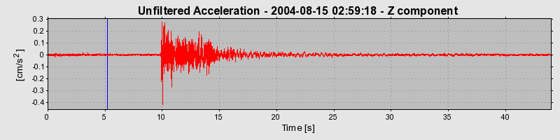 Plot-20160717-21858-af5ipj-0