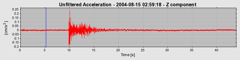 Plot-20160717-21858-1dk9x6u-0