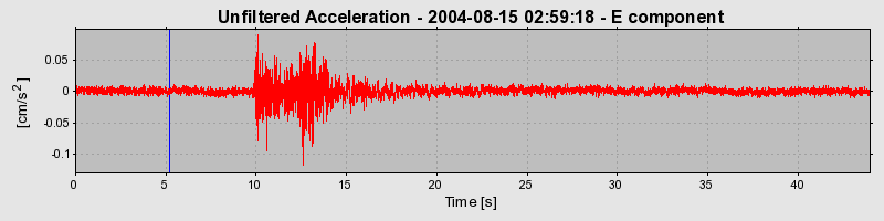 Plot-20160717-21858-a22z5x-0