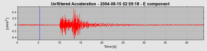 Plot-20160717-21858-i1xrma-0