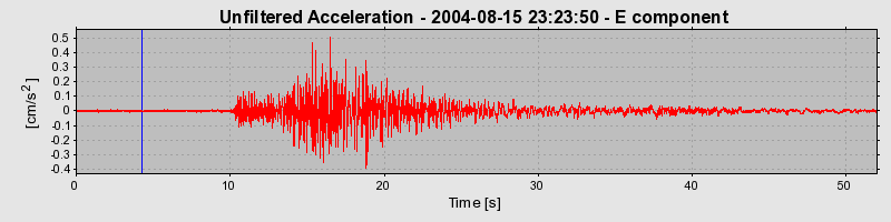 Plot-20160717-21858-pkglq9-0