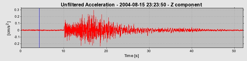 Plot-20160717-21858-ues9nl-0