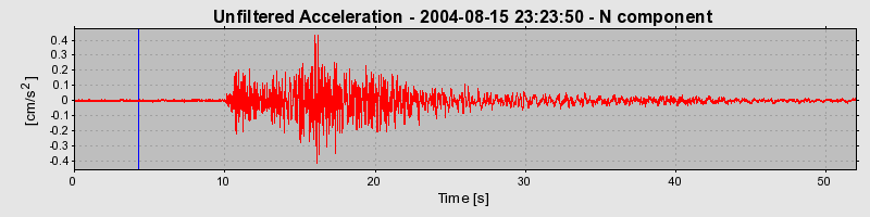 Plot-20160717-21858-cju3b8-0