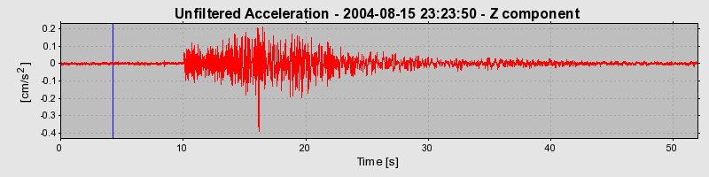 Plot-20160717-21858-1r8w9oh-0