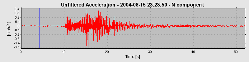 Plot-20160717-21858-7pjqyd-0