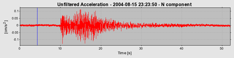 Plot-20160717-21858-1yqpd2b-0