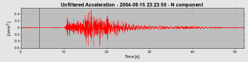 Plot-20160717-21858-1mqzayh-0