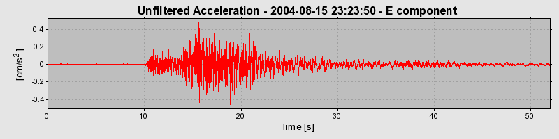 Plot-20160717-21858-rgvu03-0