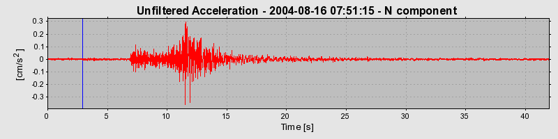 Plot-20160717-21858-1khufvc-0