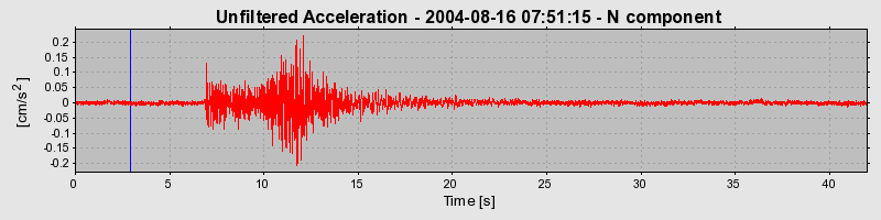 Plot-20160717-21858-1mjr4ls-0