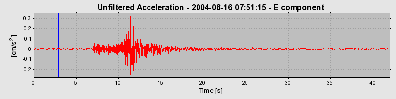 Plot-20160717-21858-73nbr8-0