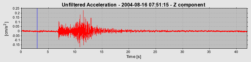 Plot-20160717-21858-qfss2m-0