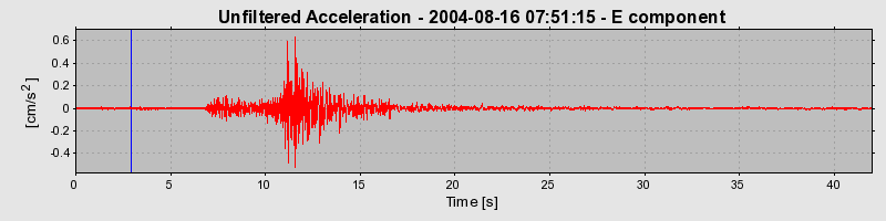 Plot-20160717-21858-1f52oyc-0